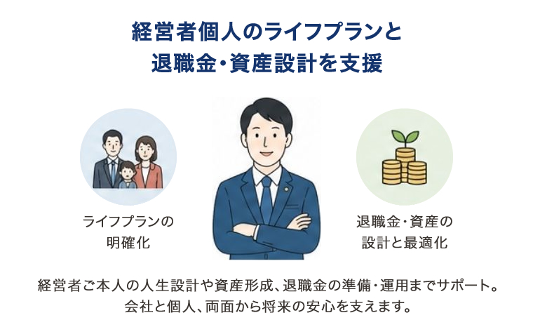 経営者個人のライフプランと退職金・資産設計を支援 経営者ご本人の人生設計や資産形成、退職金の準備・運用までサポート。会社と個人、両面から将来の安心を支えます。